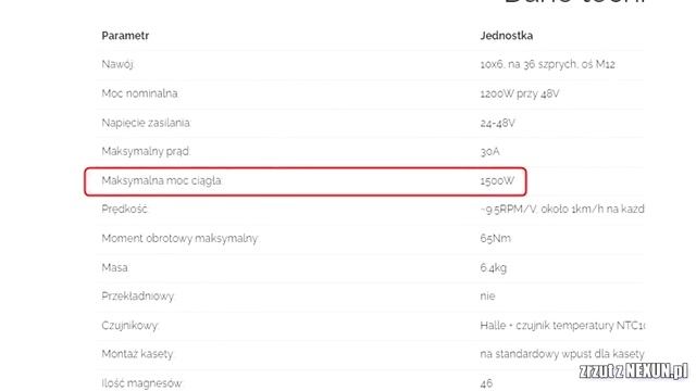 Porównanie silników MXUS // przekładniowy vs bez przekładni смотреть онлайн