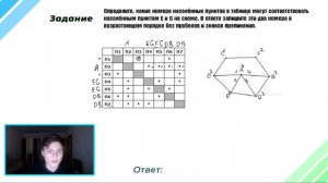 Графы из ЕГЭ по информатике! | Полный разбор 1 задания ЕГЭ по информатике.