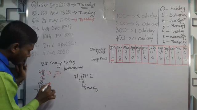 Calendar । Calendar Problem Tricks । Calendar Reasoning । Concept/Problems/Questions/Solutions смотреть онлайн