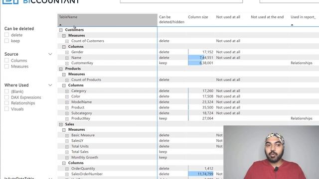 Clean your POWER BI Model - Really Fast! смотреть онлайн