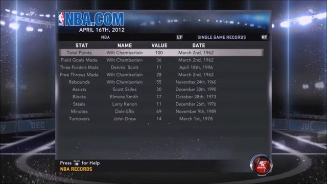 NBA Live ' 95 Remake Seriers Roster Mod Preview смотреть онлайн
