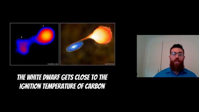 How To Use Supernovas For Distance Measurements смотреть онлайн