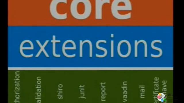 Palestra Técnica do CISL: Framework Demoiselle: Soluções em comunidade de software livre смотреть онлайн
