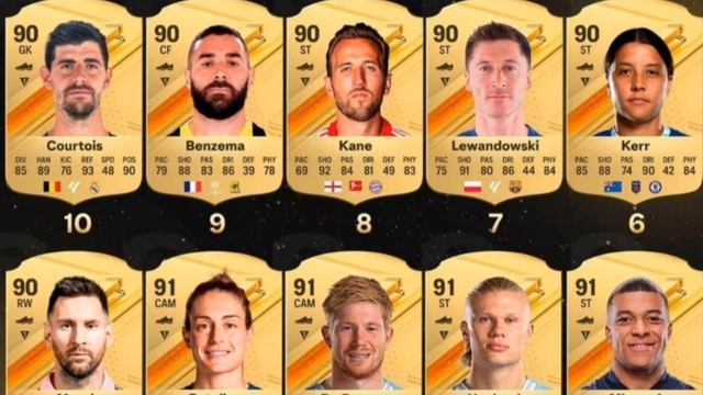 НОВЫЕ КАРТОЧКИ ФУТБОЛИСТОВ В FC24 смотреть онлайн