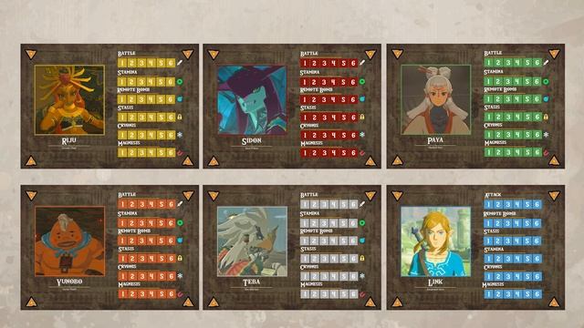 The Legend of Zelda: Breath of the Wild Board Game смотреть онлайн