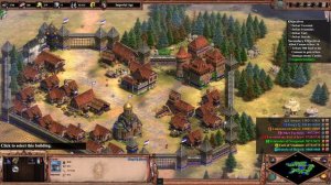 Age of Empires II, Definitive Edition - Fury | The Legend of Mstislav the Bold