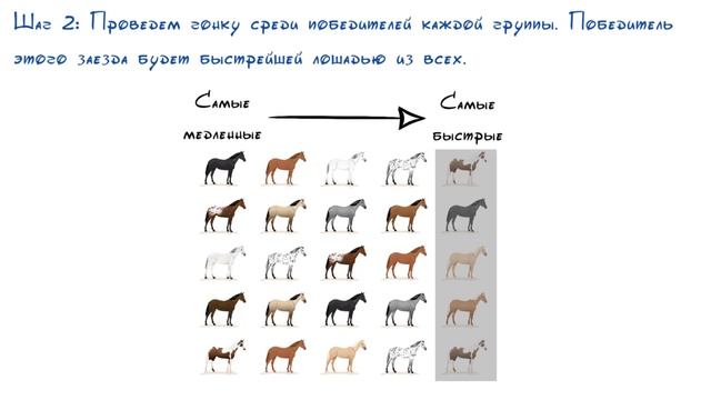 ЗАДАЧА от GOOGLE на ПЕРВИЧНЫЙ ОТСЕВ || Собеседование в GOOGLE смотреть онлайн