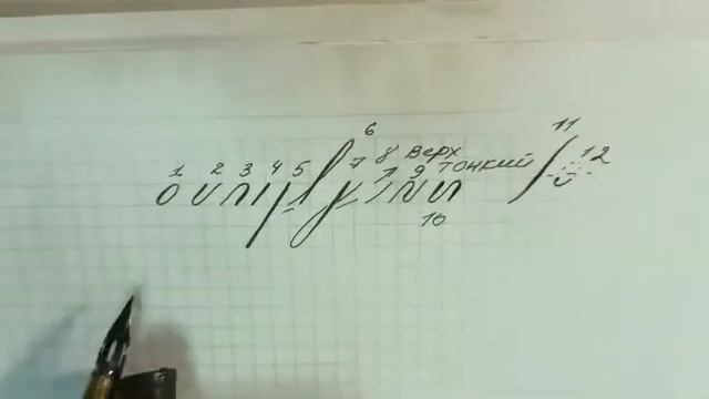 Каллиграфия для начинающих. Первые уроки. смотреть онлайн