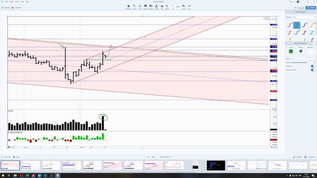Обзор по рынку ММВБ и РТС Сбербанк, РТС, Нефть, Рубль, Доллар, Золото на 15 ноября смотреть онлайн