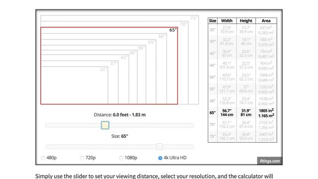 HD, 4K, 8K? TV and Camera Video Resolutions Explained – DIY in 5 Ep 70 смотреть онлайн
