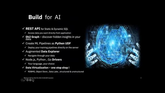 The Db2Night Show #225: The new face of Db2: Cloud-Native and AI ready смотреть онлайн