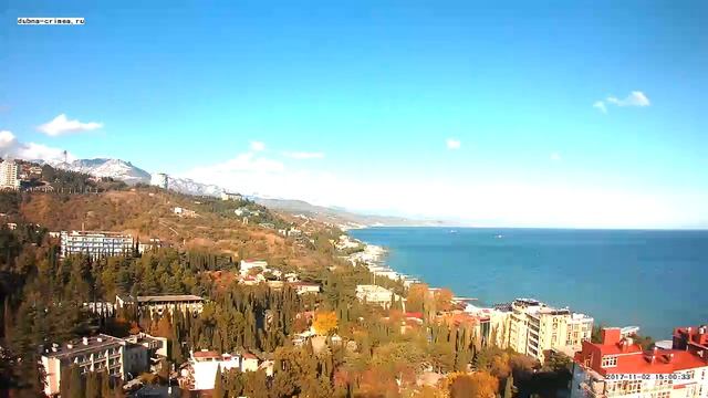 Вебкамера "Дубна". Запись 02.11.2017 15:00:03 смотреть онлайн