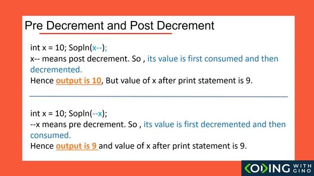 Arithmetic operators and Tricky questions for java 11 certification exam 1z0-819 part 2 смотреть онлайн