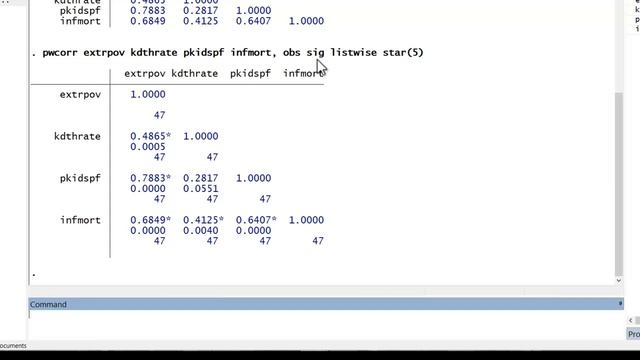 Stata Tutorial: Pearson's r Correlation (listwise and pairwise deletion) смотреть онлайн