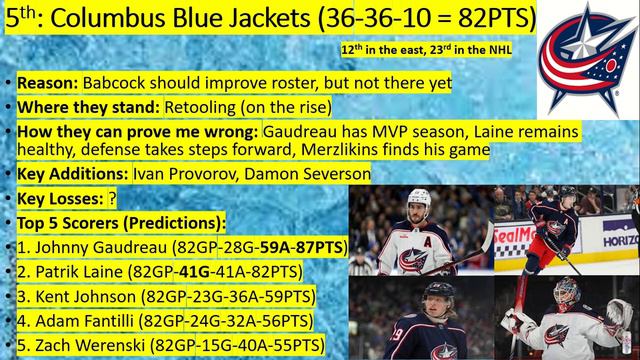 NHL 2023-2024 METROPOLITAN DIVISION STANDINGS PREDICTIONS смотреть онлайн