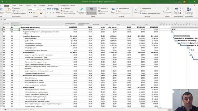 Освоенный объем для подрядчиков в MS Project Pro смотреть онлайн