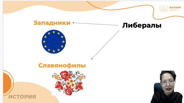 Общественная мысль первой половины 19 века смотреть онлайн