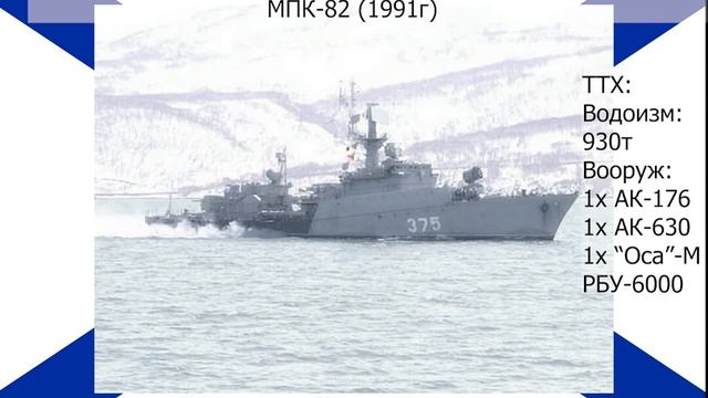 ТИХООКЕАНСКИЙ ФЛОТ РОССИИ (корабельный состав) смотреть онлайн