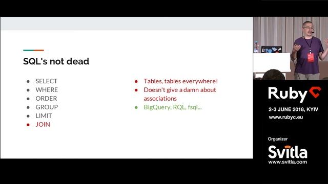 RubyC-2018 / Victor Shepelev "A tale of query languages. Is GraphQL The Chosen One?" смотреть онлайн