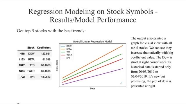 CS6220 Final Project: Stock Recommendation System смотреть онлайн
