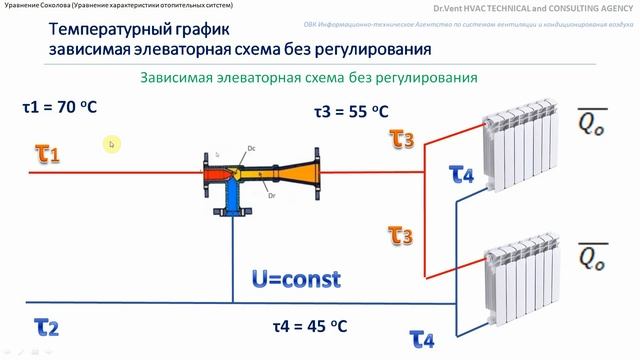 Video 22 Точка излома смотреть онлайн