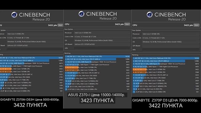 Какую Материнку выбрать смотреть онлайн