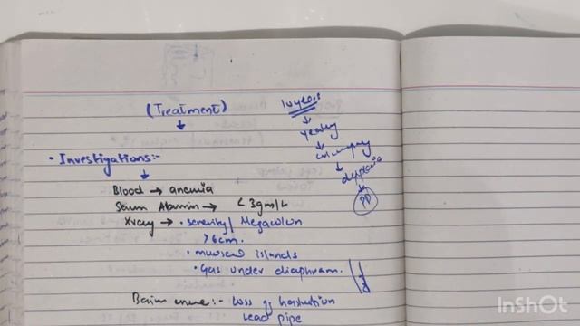 LOWER GIT SURGERY lecture part 4, Tx of ULCERATIVE COLITIS #surgerylectures смотреть онлайн