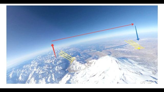 Почему и куда дует ветер?. Циклоны ?️ и антициклоны☀️. Просто о сложном. смотреть онлайн