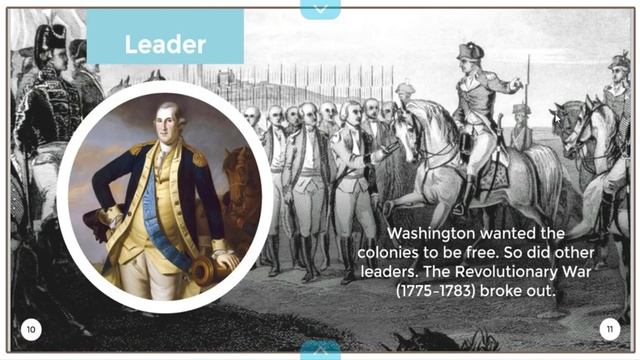 George Washington Biography