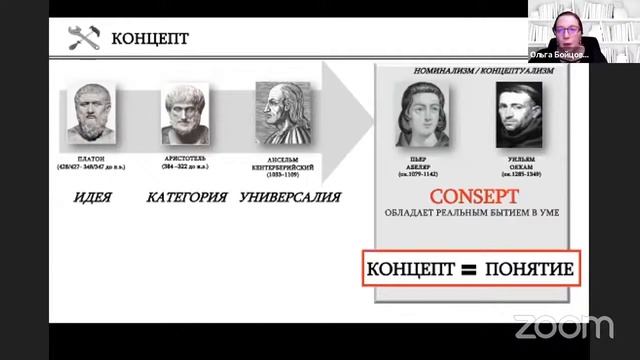 Бойцова О.Ю. Эвристический потенциал концептологического подхода в социогуманитарных науках