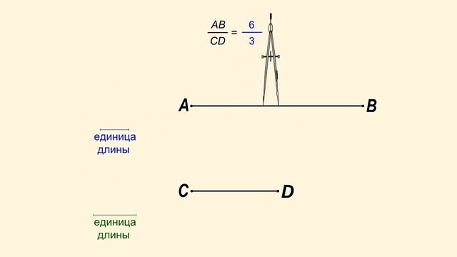 Отношение длин отрезков смотреть онлайн