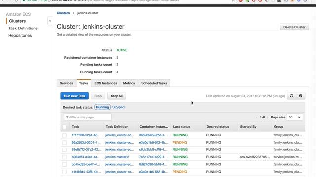 Deploy Jenkins infrastructure to Amazon EC2 Container Service смотреть онлайн