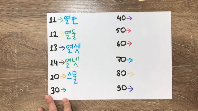 ÖZ KORECE SAYILAR - NATIVE KOREAN NUMBERS (Korece 25. Ders) смотреть онлайн