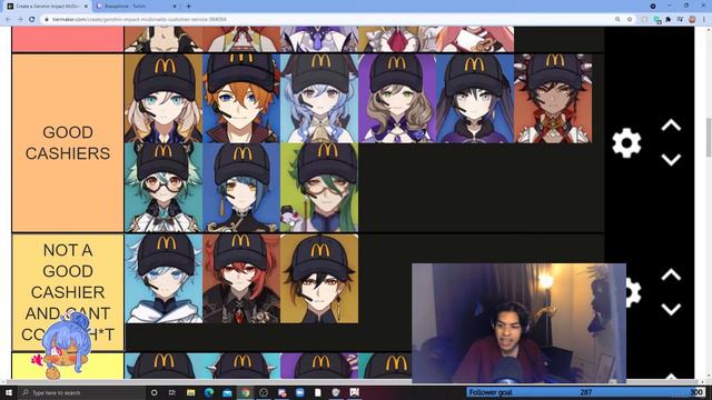 GENSHIN IMPACT MCDONALDS TIER LIST FT. BRAXOPHONE смотреть онлайн