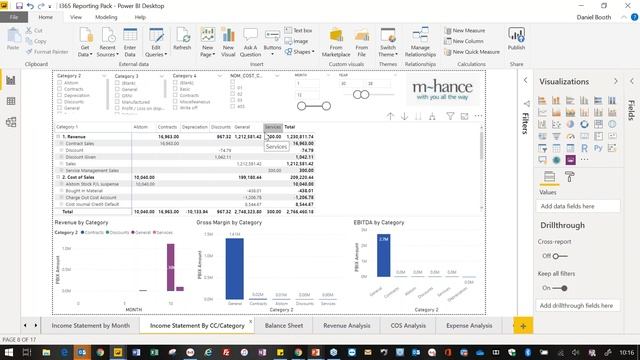Power BI reporting for i365 смотреть онлайн