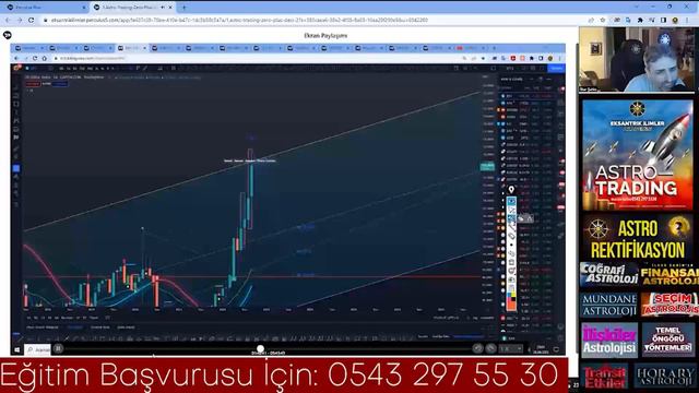 Astro Trading - 2. Ders | Astroloji Tekniklerini Kullanarak Trade Etmek | İlker Şahin смотреть онлайн