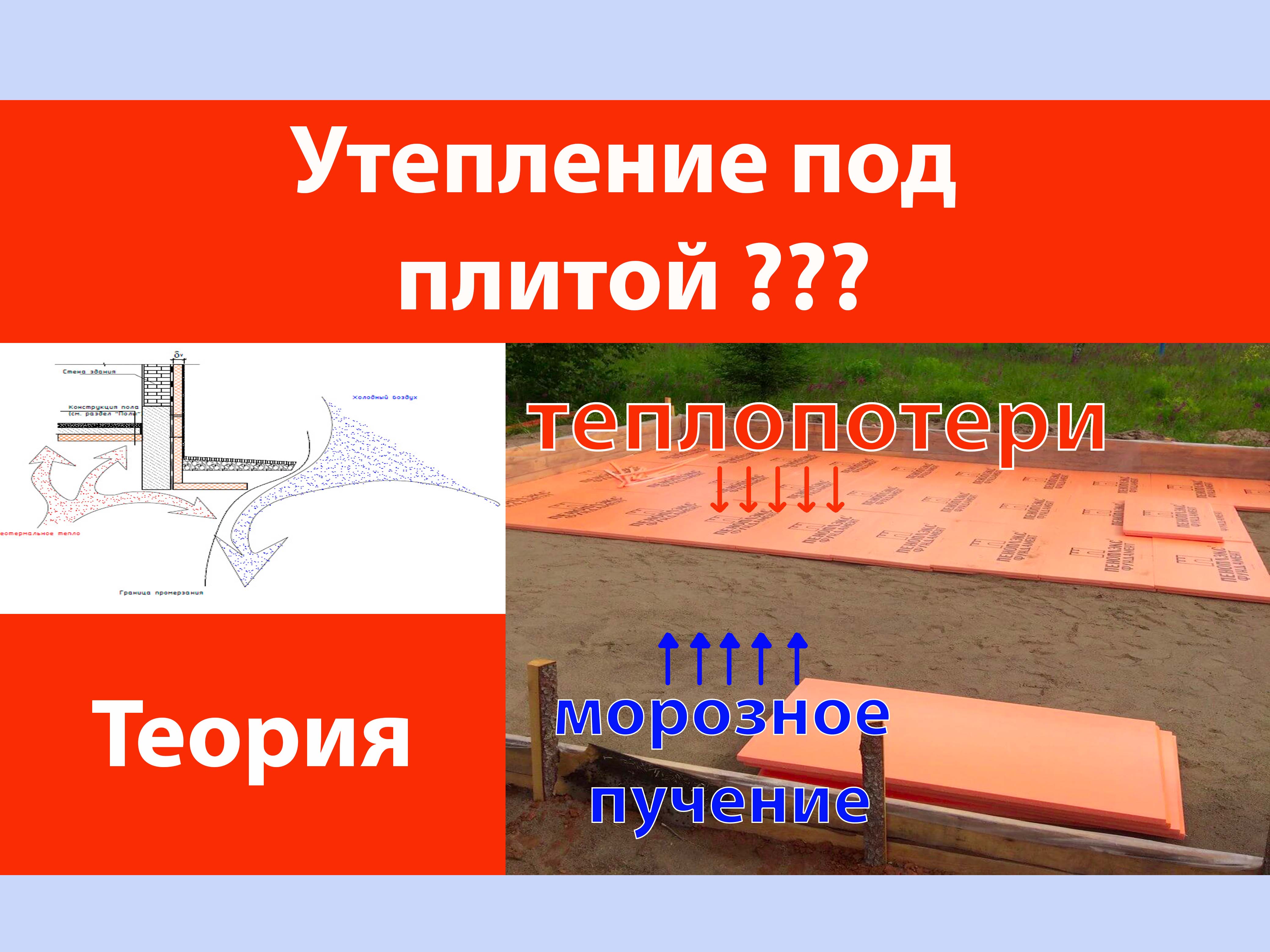 Нужно ли утеплять плиту снизу? смотреть онлайн