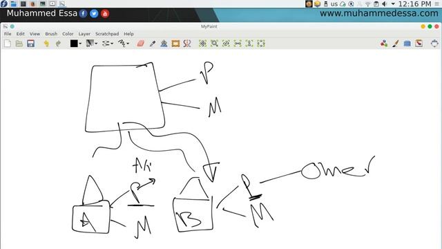 4 PHP Why Object Oriented Programming смотреть онлайн