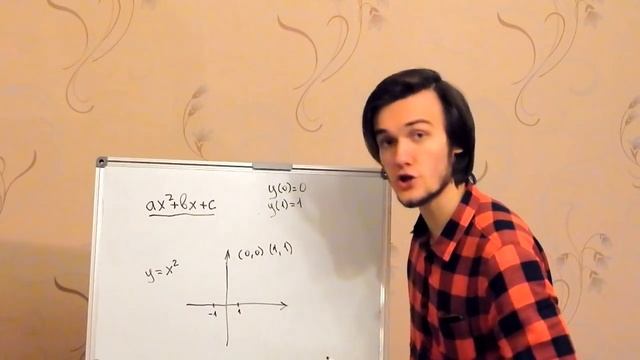КАК СТРОИТЬ ГРАФИК КВАДРАТИЧНОЙ ФУНКЦИИ (ПАРАБОЛА). Артур Шарифов смотреть онлайн