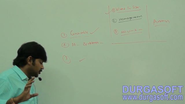 Core Java With OCJP/SCJP: Collections Part-1 || Introduction смотреть онлайн