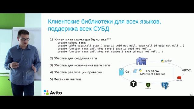 Масштабирование приложения на PostgreSQL в Авито: tips and tricks. Константин Евтеев, Авито смотреть онлайн