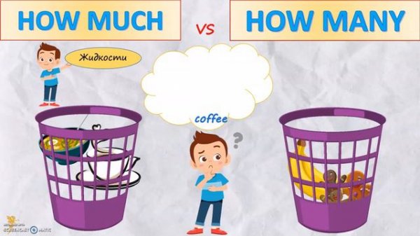 Английский - это просто! How much| how many| Сколько?