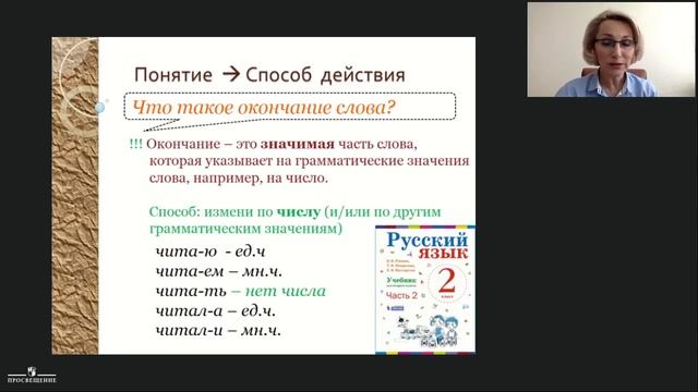 Русский язык: разбор слов и значений