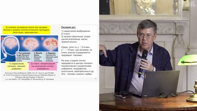 Мы и наш мозг: любовь, любопытство и приключения Вячеслав Дубынин смотреть онлайн