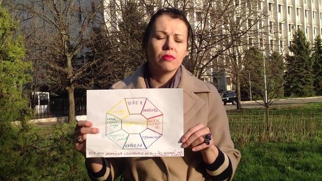 Как создать карту желаний? Видео от Елены Полонской! смотреть онлайн