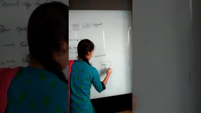 Jpa with Hibernet смотреть онлайн