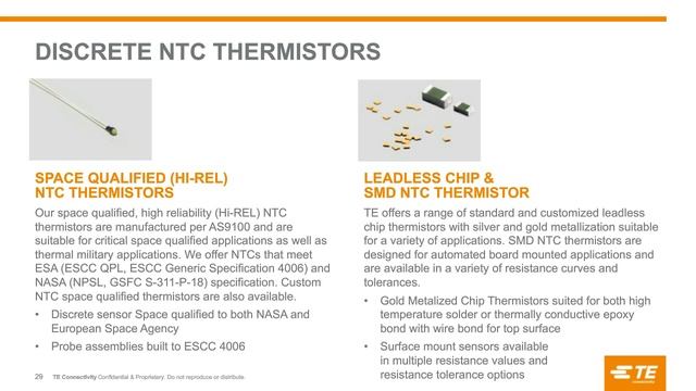 NTC Thermistor 101 - Sensor Basics, Comparison, Applications and More смотреть онлайн