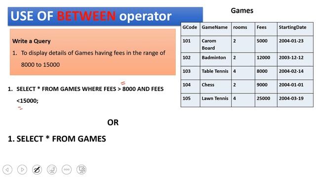 SQL | MYSQL | OPERATORS IN SQL | PATTERN MATCHING | SIMPLE CALCULATIONS | By Sangeeta M Chauhan CBS смотреть онлайн