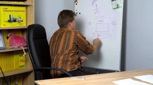 Топ 11 поломок сканеров штрих кодов и их устранение