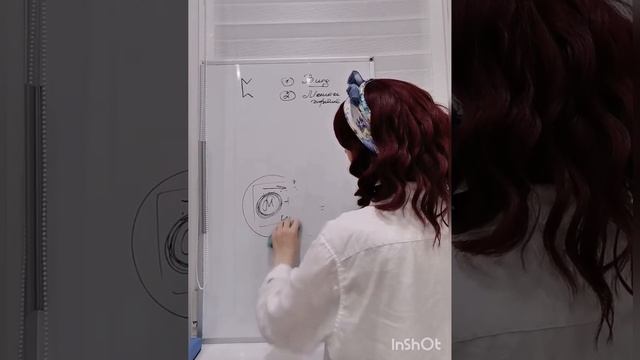 Руна Перто смотреть онлайн